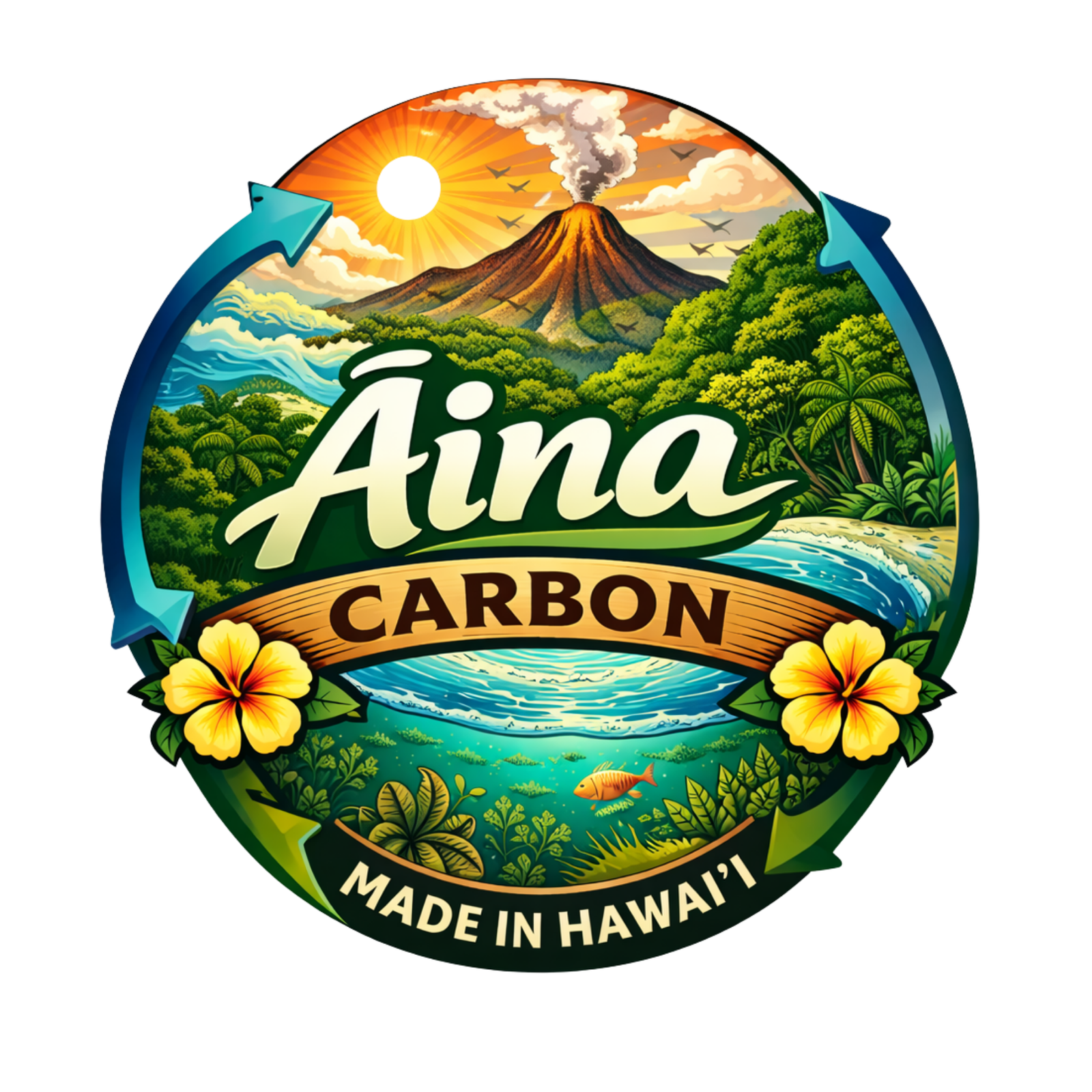 Āina Carbon